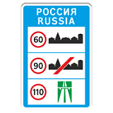 6.1 Общие ограничения максимальной скорости