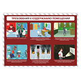 Информационный стенд "Требования к содержанию помещений 2"